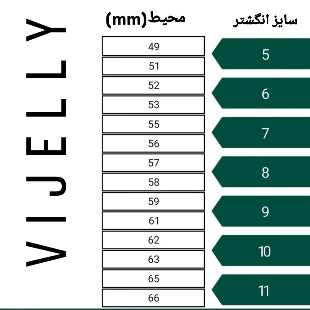 جدول سایز حلقه (روش خطی)