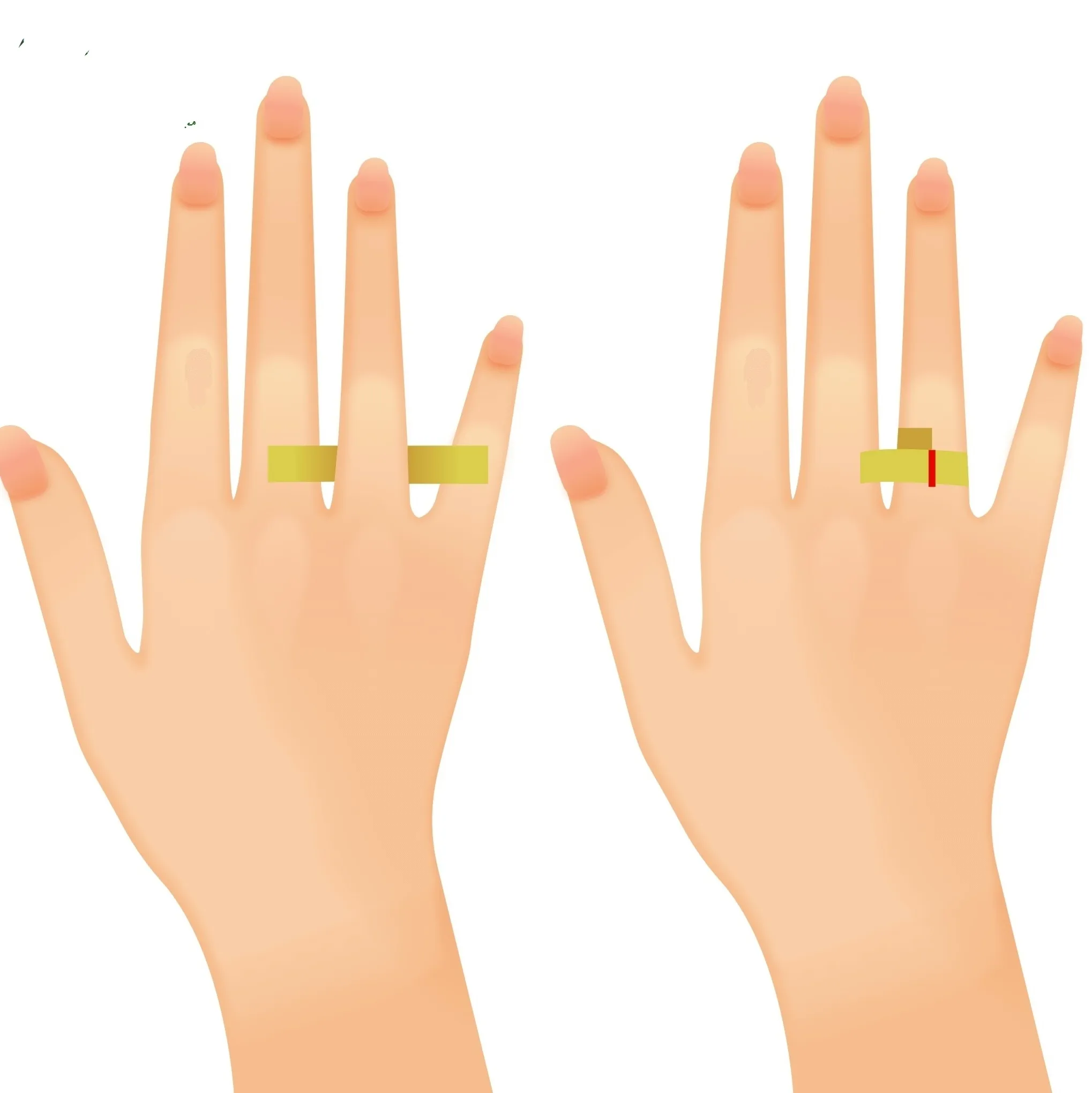 (روش اندازه گیری  خطی) انگشتان برای  مشخص شدن سایز انگشتر