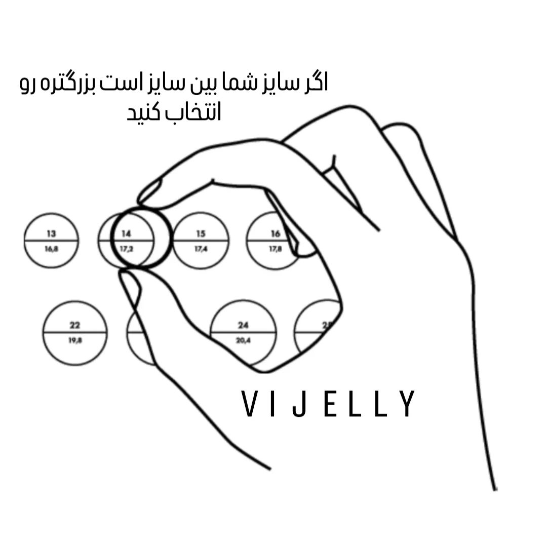 چطور سایز حلقه خودمون مشخص کنیم (روش همبرگری)